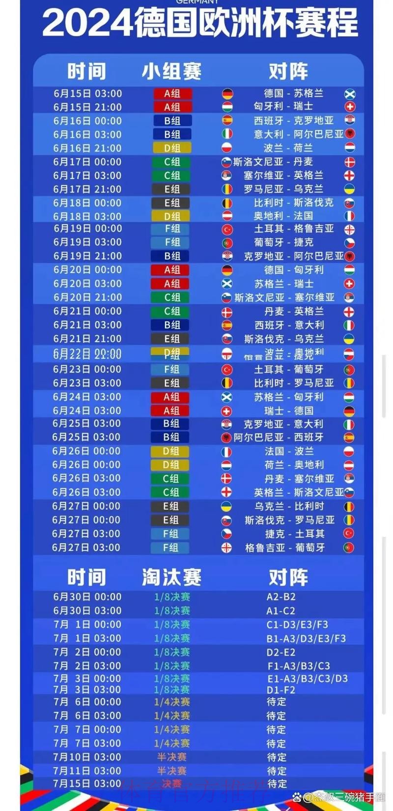 2026世界杯完整赛程今日最新时间表在哪里看 2026世界杯完整赛程今日最新时间表在哪里看