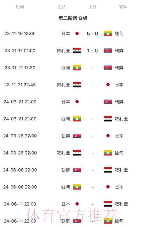 2026世界杯赛程完整版实时赛程直播平台