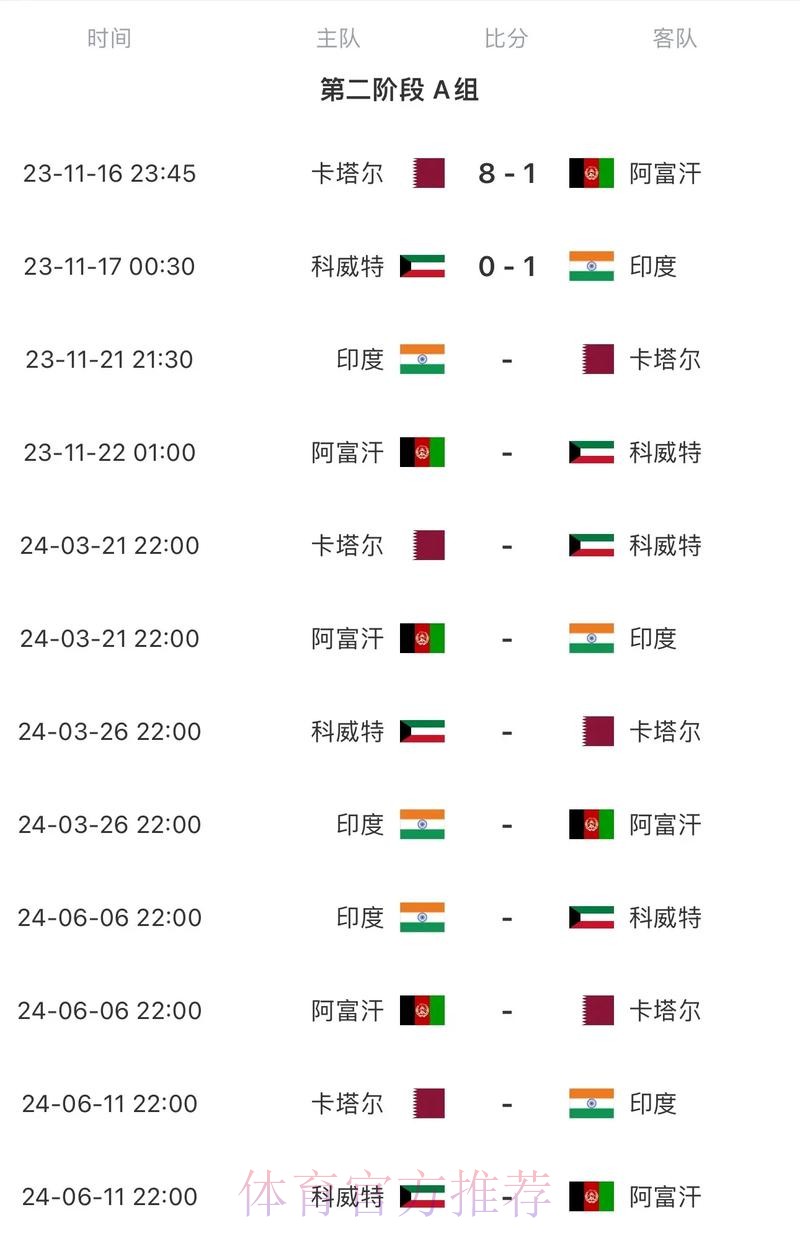 2026世界杯完整赛程一览赛事详情怎么查 2026世界杯完整赛程一览赛事详情怎么查