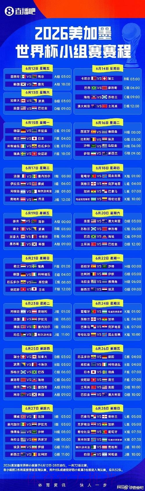 2026世界杯小组赛赛程详细安排比赛时间表实时查看 2026世界杯小组赛赛程详细安排比赛时间表实时查看