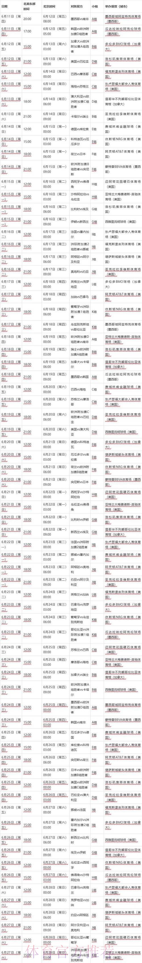 2026世界杯比赛时间中国时间完整安排实时查看