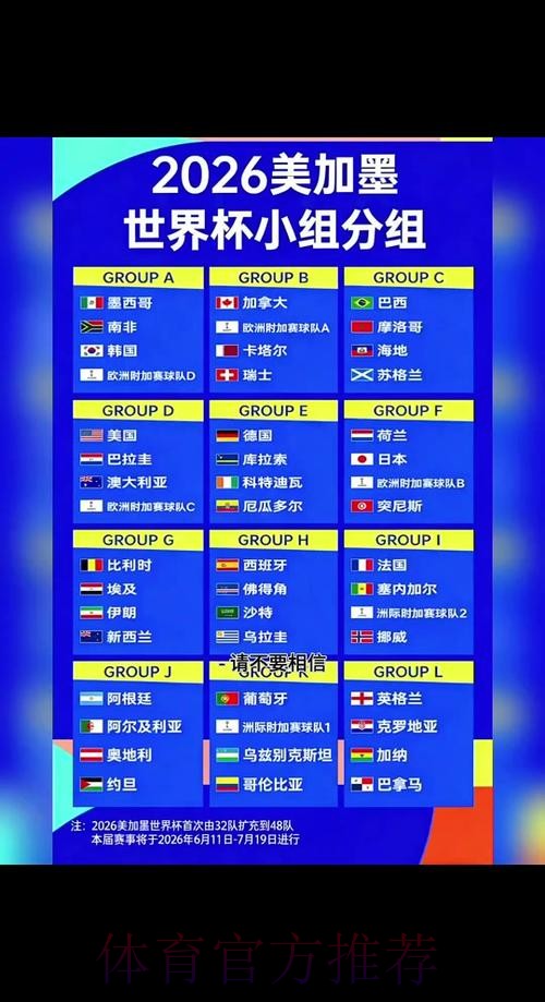 2026世界杯完整赛程最新实时赛程怎么看